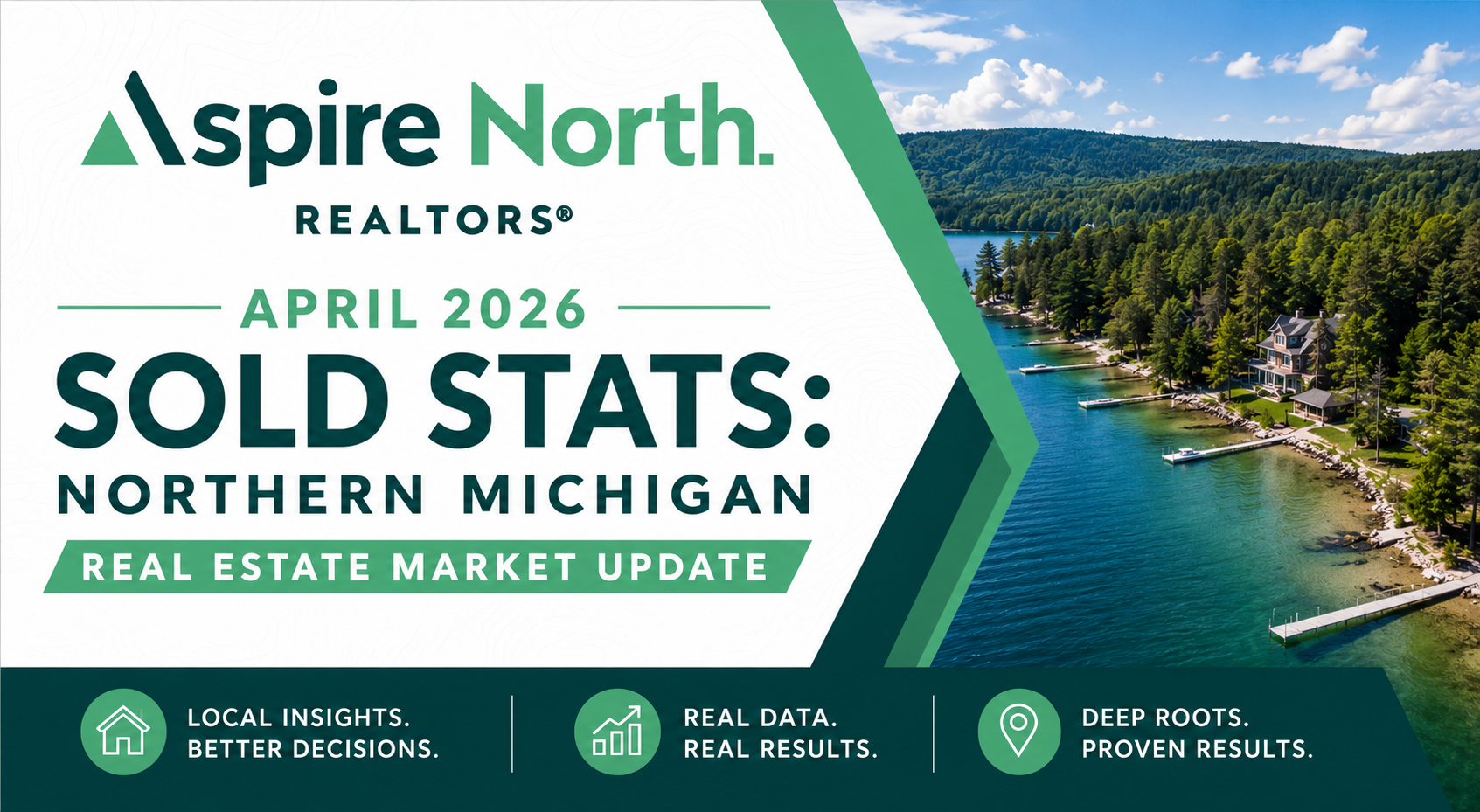 April 2026 Sold Stats: Northern Michigan Real Estate Market Update feature image